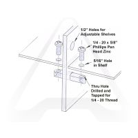 How to use the Centre Clip With Screws